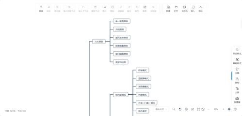 華為云云耀云服務(wù)器L實(shí)例評(píng)測(cè) 部署SimpleMindMap實(shí)現(xiàn)在線思維導(dǎo)圖與信息系統(tǒng)集成服務(wù)體驗(yàn)